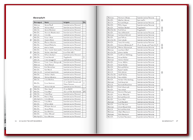 Page 36 and 37: Crewlist