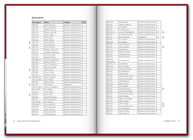 Seite 34 und 35: Besatzungsliste