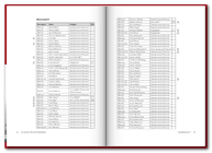 Seite 36 und 37: Besatzungsliste